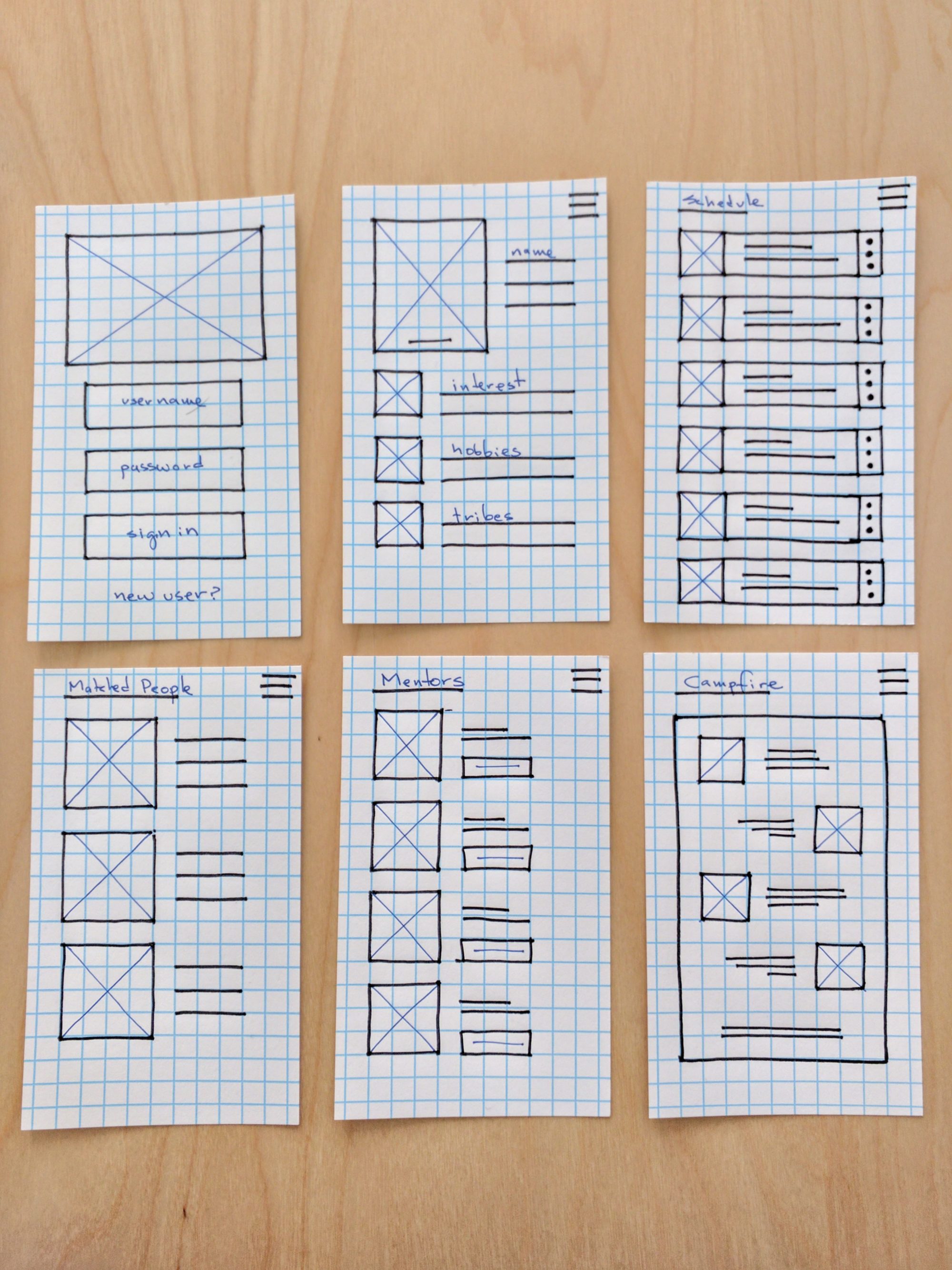 Paper Prototype Template